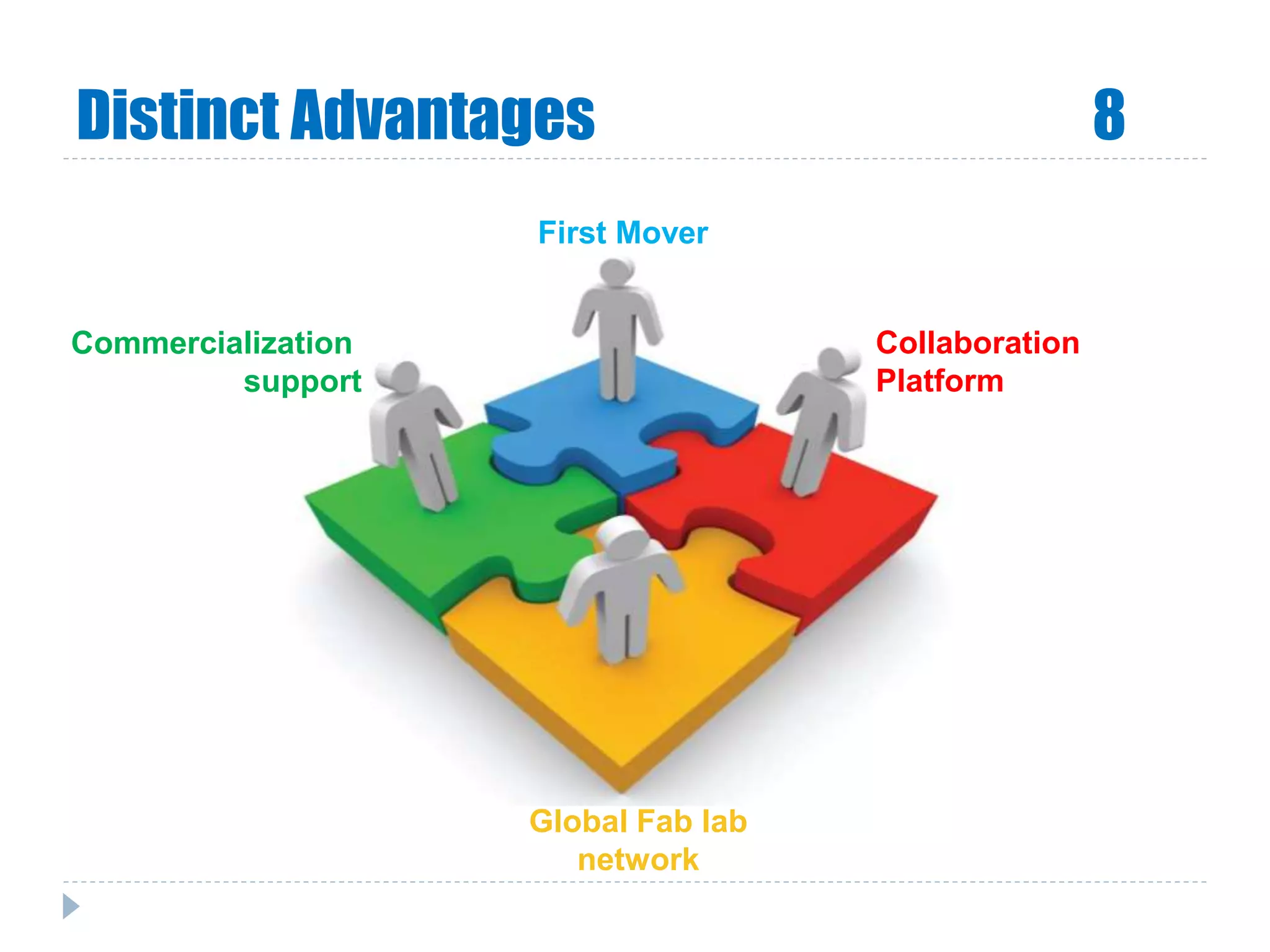 Distinct Advantages 8
First Mover
Collaboration
Platform
Commercialization
support
Global Fab lab
network
 