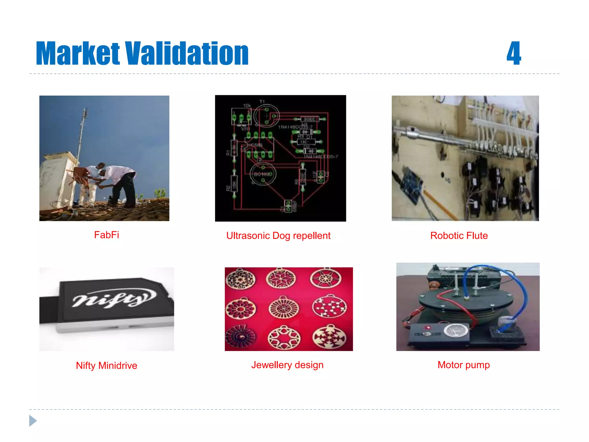 Market Validation 4
Ultrasonic Dog repellentFabFi Robotic Flute
Nifty Minidrive Jewellery design Motor pump
 