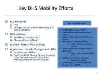 Key DHS Mobility Efforts
14
 DHS Mobility Strategy (DRAFT)
 DHS Mobility Implementation Plan
(DRAFT)
 Mobile Pilot(s) Consolidation Memos
(DRAFT)
 WorkPlace as a Service (WPaaS)
 Mobile Container solution,
APR 2013
 Mobile Application Vetting Platform
(CarWash)
 Initial Proof of Concept, MAR
2013
 DHS Enterprise Wireless Contract
 Awarded APR 2013
 Information Resource Management
Strategic Plan (DRAFT)
 FED Initiatives
 DGS
 Changed the way we look at delivery of IT
services and data
 DHS Initiatives
 WorkPlace Transformation
 Changing Business Model
 Maintain Federal Relationships
 Application Lifecycle Management (ALM)
 From concept to O&M
 Code Standards, Sharing, Testing Standards,
Drive Tool development, Distribution
Models, Context at the Presentation
Accomplishments
 