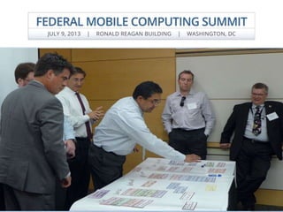 Agenda
MITRE Mobile Collaboration
Sessions
#mobilefeds
 