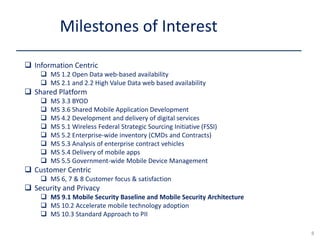 8
Milestones of Interest
 Information Centric
 MS 1.2 Open Data web-based availability
 MS 2.1 and 2.2 High Value Data web based availability
 Shared Platform
 MS 3.3 BYOD
 MS 3.6 Shared Mobile Application Development
 MS 4.2 Development and delivery of digital services
 MS 5.1 Wireless Federal Strategic Sourcing Initiative (FSSI)
 MS 5.2 Enterprise-wide inventory (CMDs and Contracts)
 MS 5.3 Analysis of enterprise contract vehicles
 MS 5.4 Delivery of mobile apps
 MS 5.5 Government-wide Mobile Device Management
 Customer Centric
 MS 6, 7 & 8 Customer focus & satisfaction
 Security and Privacy
 MS 9.1 Mobile Security Baseline and Mobile Security Architecture
 MS 10.2 Accelerate mobile technology adoption
 MS 10.3 Standard Approach to PII
 