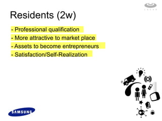 Residents (2w)
- Professional qualification
- More attractive to market place
- Assets to become entrepreneurs
- Satisfaction/Self-Realization
 