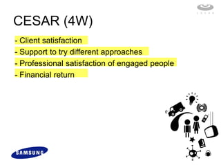 CESAR (4W)
- Client satisfaction
- Support to try different approaches
- Professional satisfaction of engaged people
- Financial return
 