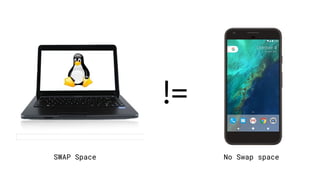 !=
SWAP Space No Swap space
 