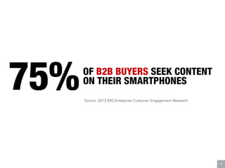 Marketing That Matters Is Mobile First