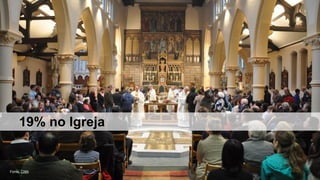 19% no Igreja

Fonte: CNN

 