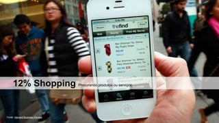 12% Shopping

Fonte: Harvard Business Review

Procurando produtos ou serviços

 