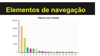 Elementos de navegação
Páginas mais visitadas

 