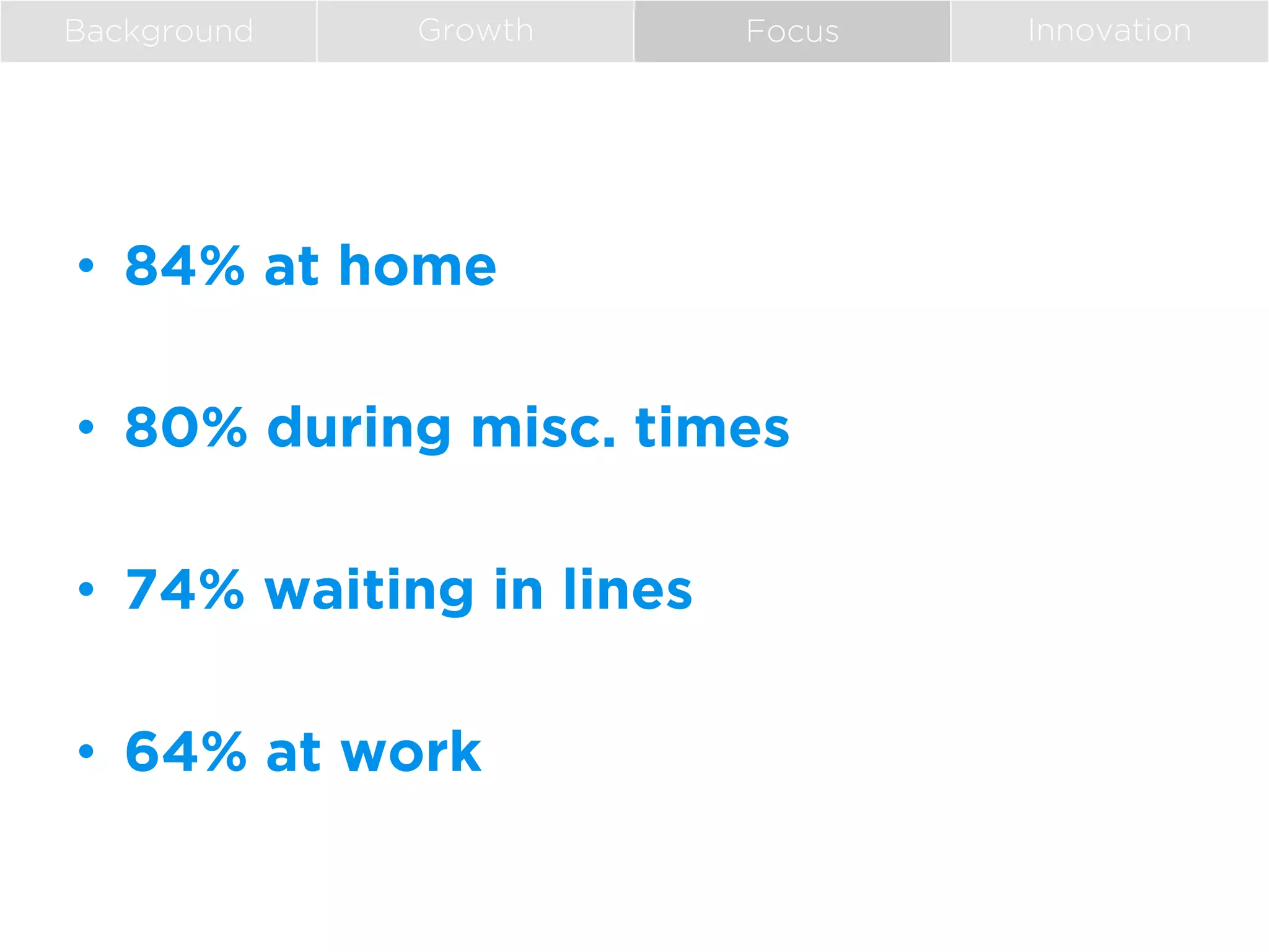 Background

Growth

Focus

•  84% at home
•  80% during misc. times
•  74% waiting in lines
•  64% at work

Innovation

 