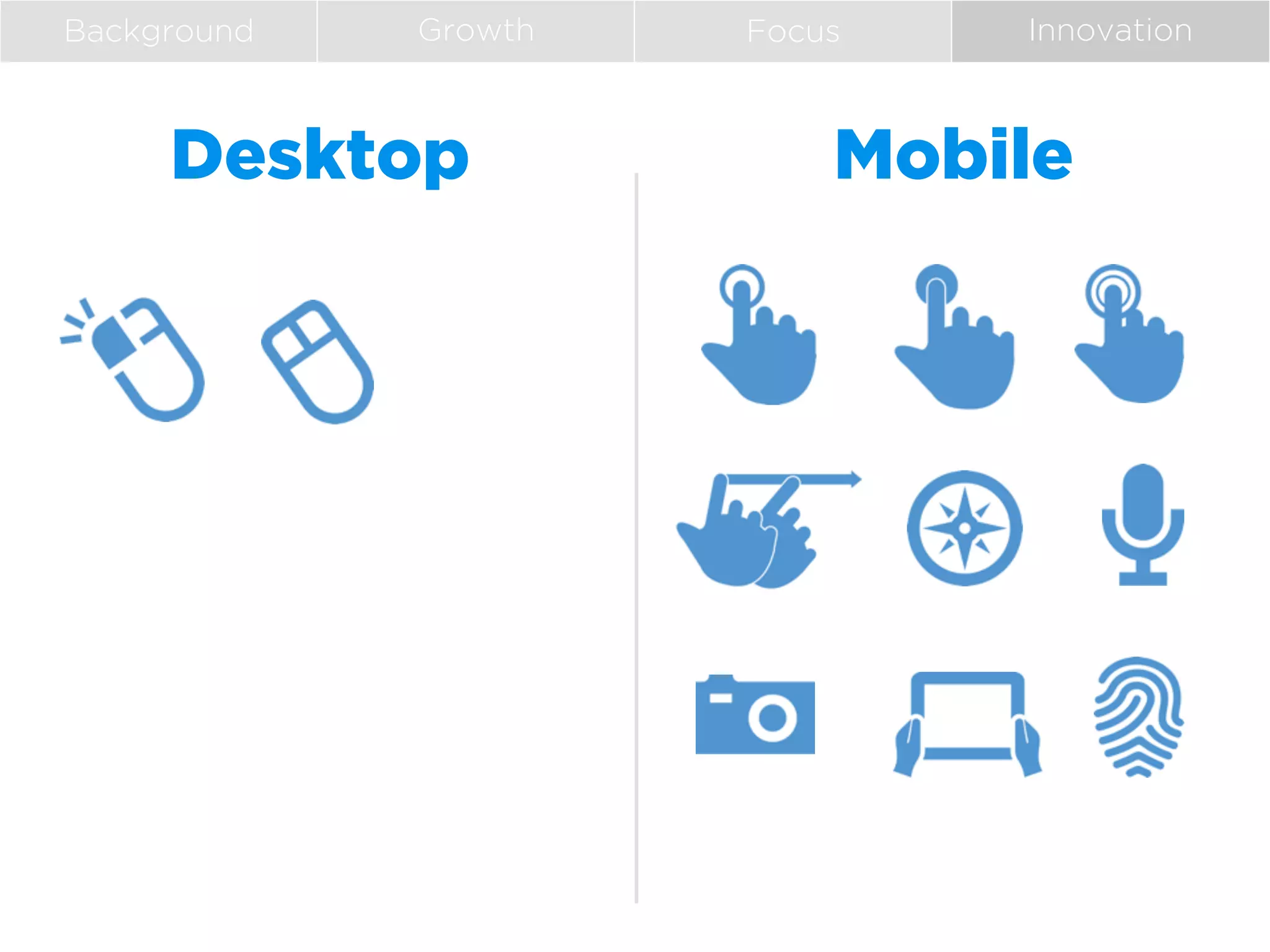 Background

Growth

Desktop

Focus

Innovation

Mobile

 
