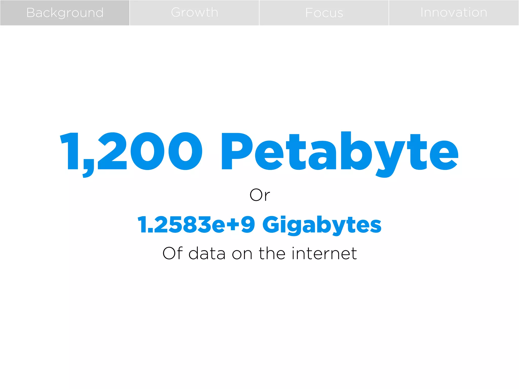 Background

Growth

Focus

Innovation

1,200 Petabyte
Or

1.2583e+9 Gigabytes
Of data on the internet

 