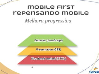 mobile first
repensando mobile
Melhora progressiva
 