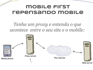 mobile first
repensando mobile
Tenha um proxy e entenda o que
acontece entre o seu site e o mobile:
 
