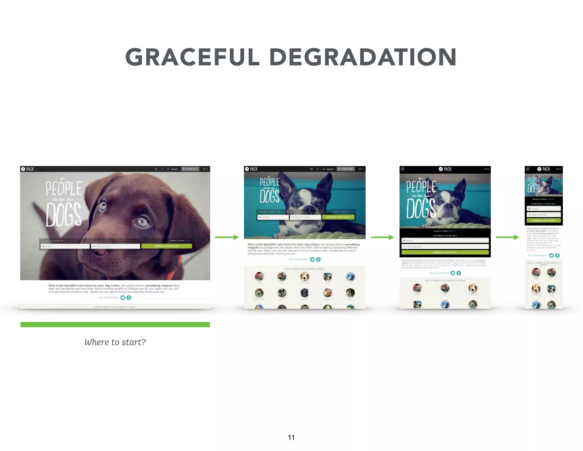 GRACEFUL DEGRADATION

Where to start?

11

 