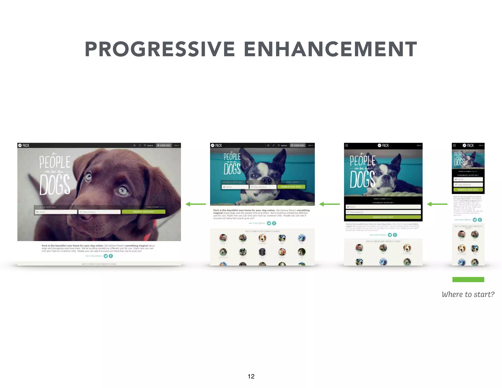 PROGRESSIVE ENHANCEMENT

Where to start?

12

 