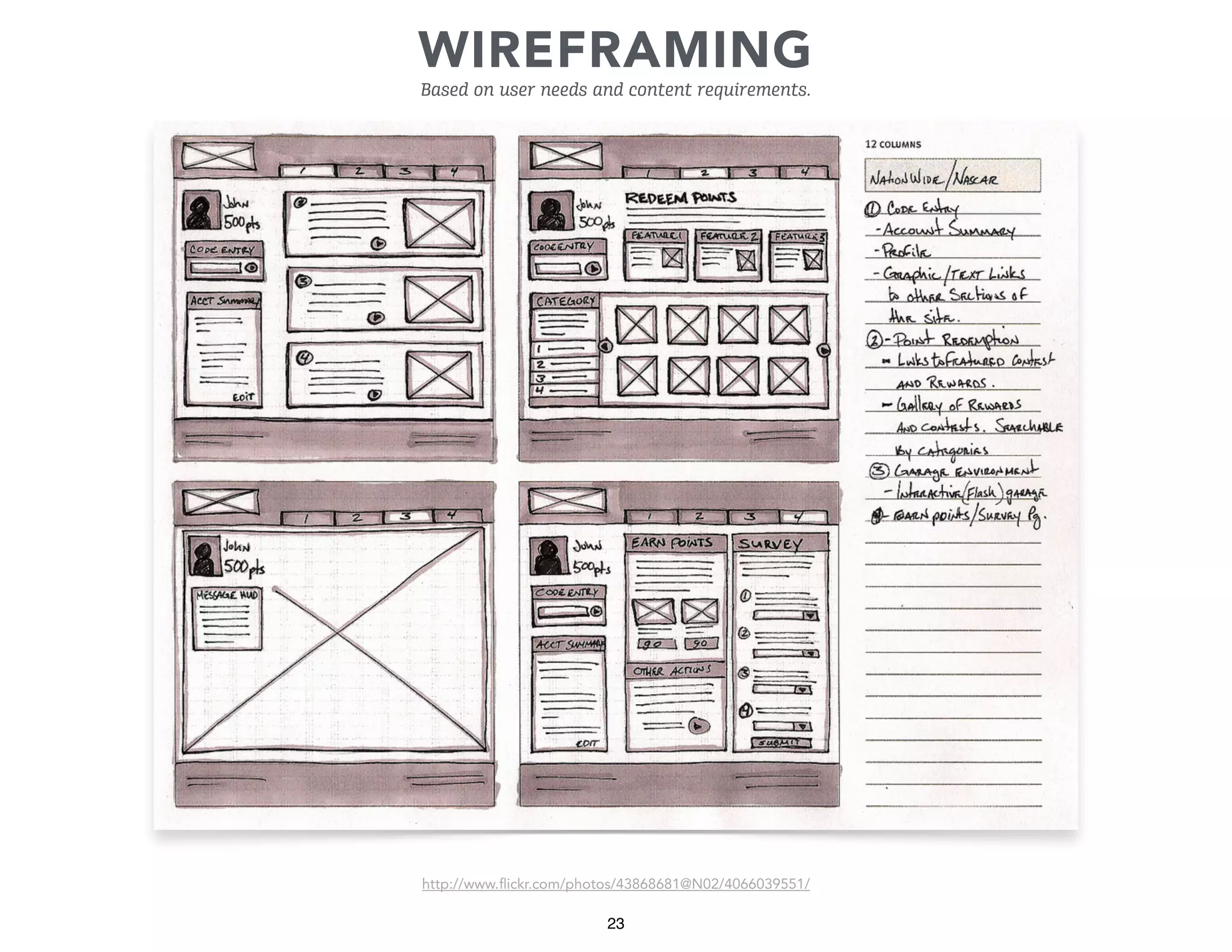 WIREFRAMING
Based on user needs and content requirements.

http://www.ﬂickr.com/photos/43868681@N02/4066039551/

23

 
