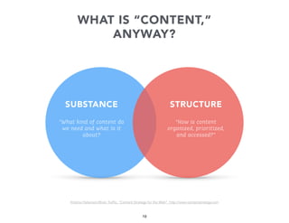 WHAT IS “CONTENT,”
ANYWAY?

SUBSTANCE

STRUCTURE

“What kind of content do
we need and what is it
about?

“How is content
organized, prioritized,
and accessed?”

Kristina Halvorson/Brain Trafﬁc, “Content Strategy for the Web” http://www.contentstrategy.com

19

 