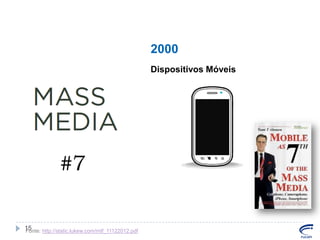 2000
Dispositivos Móveis

#7
15
Fonte: http://static.lukew.com/mtf_11122012.pdf

 