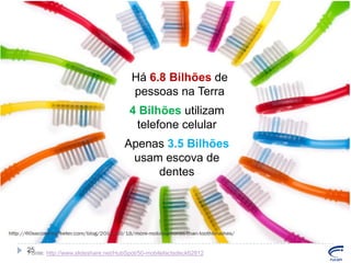 Há 6.8 Bilhões de
pessoas na Terra
4 Bilhões utilizam
telefone celular
Apenas 3.5 Bilhões
usam escova de
dentes

25
Fonte: http://www.slideshare.net/HubSpot/50-mobilefactsdeck62812

 