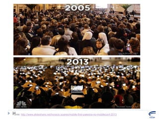 34
Fonte: http://www.slideshare.net/horacio.soares/mobile-first-palestra-no-mobileconf-2013

 