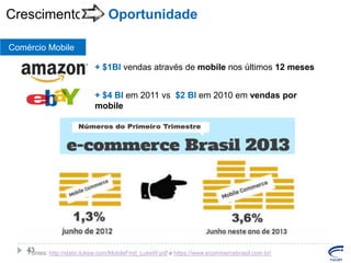 Crescimento

Oportunidade

Comércio Mobile
+ $1BI vendas através de mobile nos últimos 12 meses
+ $4 BI em 2011 vs $2 BI em 2010 em vendas por
mobile

43
Fontes: http://static.lukew.com/MobileFirst_LukeW.pdf e https://www.ecommercebrasil.com.br/

 