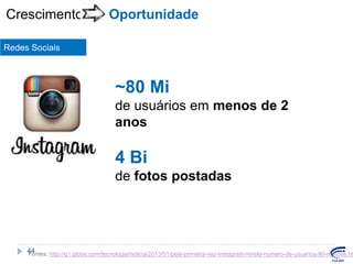 Crescimento

Oportunidade

Redes Sociais

~80 Mi
de usuários em menos de 2
anos

4 Bi
de fotos postadas

44
Fontes: http://g1.globo.com/tecnologia/noticia/2013/01/pela-primeira-vez-instagram-revela-numero-de-usuarios-90-milhoes.ht

 