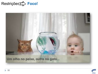 Restrições

Foco!

Um olho no peixe, outro no gato...

50

 