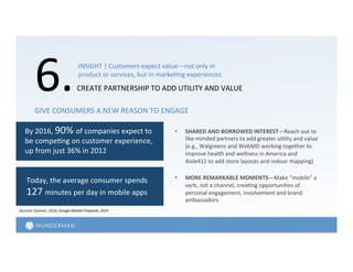 6.	
  CREATE	
  PARTNERSHIP	
  TO	
  ADD	
  UTILITY	
  AND	
  VALUE	
  
By	
  2016,	
  90%	
  of	
  companies	
  expect	
  to	
  
be	
  compe=ng	
  on	
  customer	
  experience,	
  
up	
  from	
  just	
  36%	
  in	
  2012	
  	
  
INSIGHT	
  |	
  Customers	
  expect	
  value—not	
  only	
  in	
  
product	
  or	
  services,	
  but	
  in	
  marke=ng	
  experiences	
  
GIVE	
  CONSUMERS	
  A	
  NEW	
  REASON	
  TO	
  ENGAGE	
  
•  SHARED	
  AND	
  BORROWED	
  INTEREST—Reach	
  out	
  to	
  
like-­‐minded	
  partners	
  to	
  add	
  greater	
  u=lity	
  and	
  value	
  
(e.g.,	
  Walgreens	
  and	
  WebMD	
  working	
  together	
  to	
  
improve	
  health	
  and	
  wellness	
  in	
  America	
  and	
  
Aisle411	
  to	
  add	
  store	
  layouts	
  and	
  indoor	
  mapping)	
  
•  MORE	
  REMARKABLE	
  MOMENTS—Make	
  “mobile”	
  a	
  
verb,	
  not	
  a	
  channel,	
  crea=ng	
  opportuni=es	
  of	
  
personal	
  engagement,	
  involvement	
  and	
  brand	
  
ambassadors	
  
Today,	
  the	
  average	
  consumer	
  spends	
  
127	
  minutes	
  per	
  day	
  in	
  mobile	
  apps	
  
Sources:	
  Gartner,	
  2014;	
  Google	
  Mobile	
  Playbook,	
  2014	
  
 