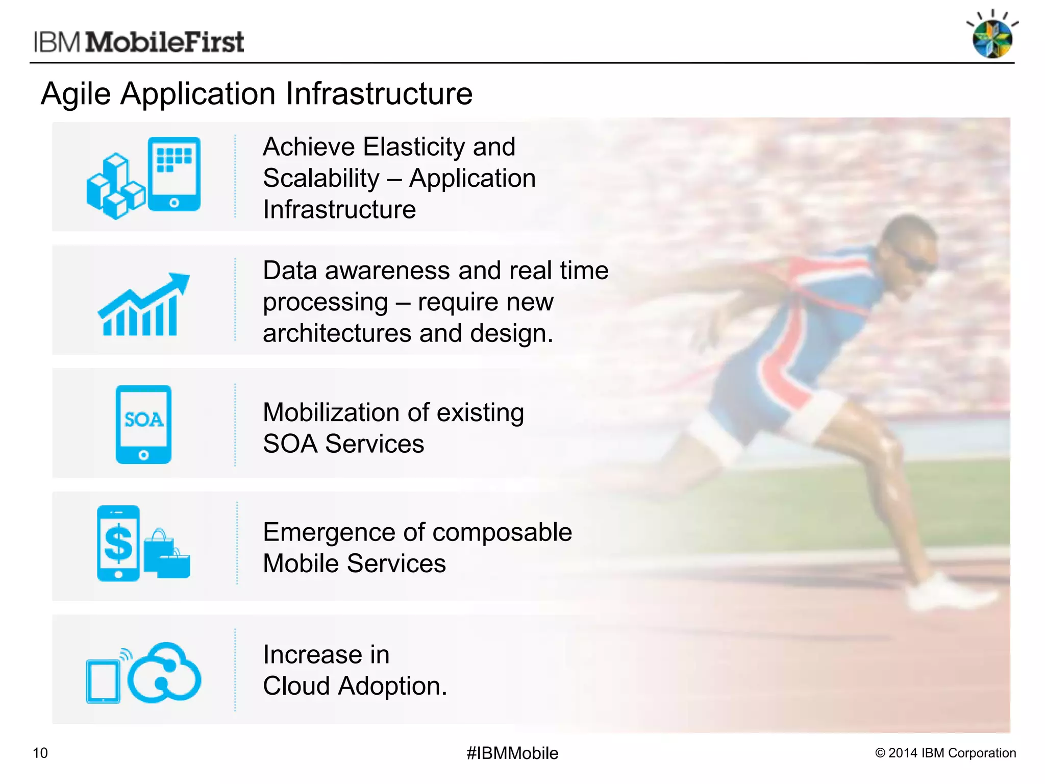 Agile Application Infrastructure
Achieve Elasticity and
Scalability – Application
Infrastructure
Data awareness and real time
processing – require new
architectures and design.
Mobilization of existing
SOA Services
Emergence of composable
Mobile Services

Increase in
Cloud Adoption.
10

#IBMMobile

© 2014 IBM Corporation

 