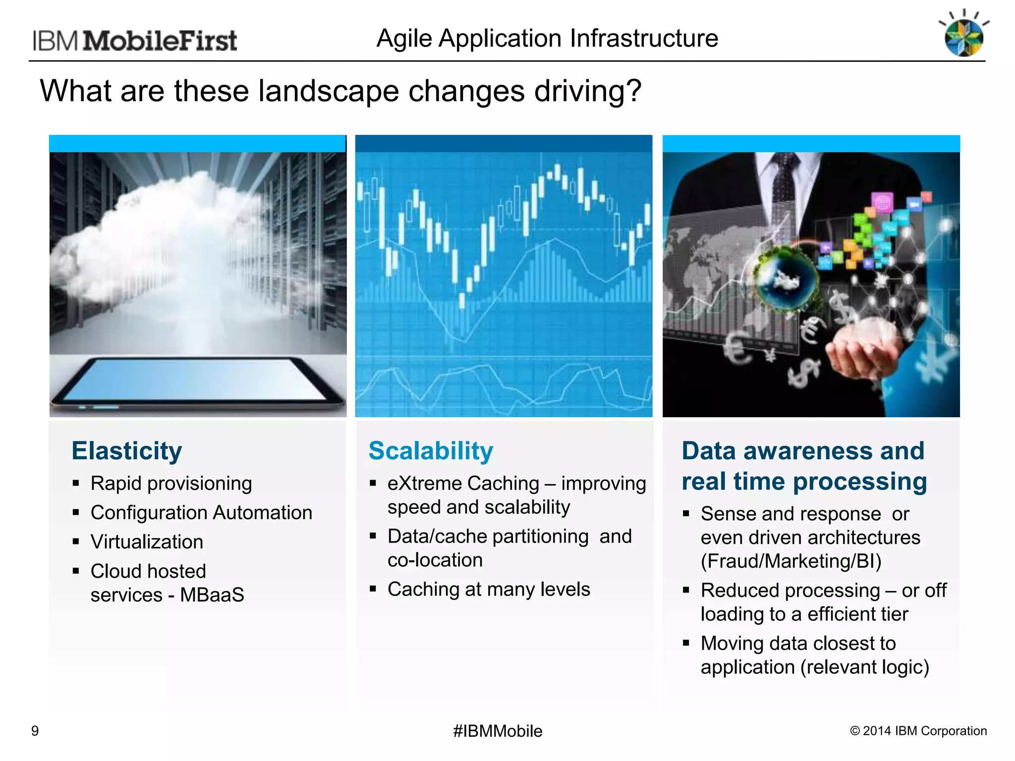 Agile Application Infrastructure

What are these landscape changes driving?

Elasticity





9

Scalability
 eXtreme Caching – improving
speed and scalability
 Data/cache partitioning and
co-location
 Caching at many levels

Rapid provisioning
Configuration Automation
Virtualization
Cloud hosted
services - MBaaS

#IBMMobile

Data awareness and
real time processing
 Sense and response or
even driven architectures
(Fraud/Marketing/BI)
 Reduced processing – or off
loading to a efficient tier
 Moving data closest to
application (relevant logic)
© 2014 IBM Corporation

 