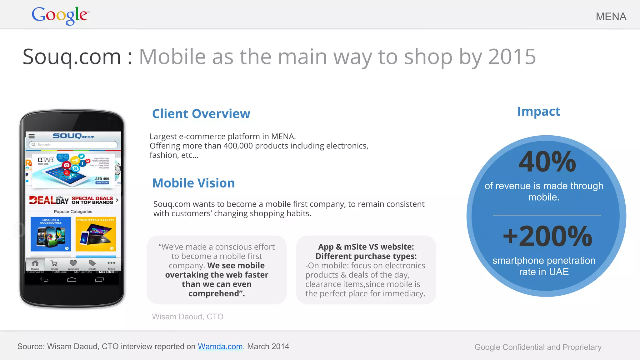Google Confidential and Proprietary
Client Overview
Largest e-commerce platform in MENA.
Offering more than 400,000 products including electronics,
fashion, etc...
Mobile Vision
Souq.com wants to become a mobile first company, to remain consistent
with customers’ changing shopping habits.
Impact
Souq.com : Mobile as the main way to shop by 2015
Source: Wisam Daoud, CTO interview reported on Wamda.com, March 2014
“We’ve made a conscious effort
to become a mobile first
company. We see mobile
overtaking the web faster
than we can even
comprehend”.
App & mSite VS website:
Different purchase types:
-On mobile: focus on electronics
products & deals of the day,
clearance items,since mobile is
the perfect place for immediacy.
MENA
Wisam Daoud, CTO
40%
of revenue is made through
mobile.
+200%
smartphone penetration
rate in UAE
 