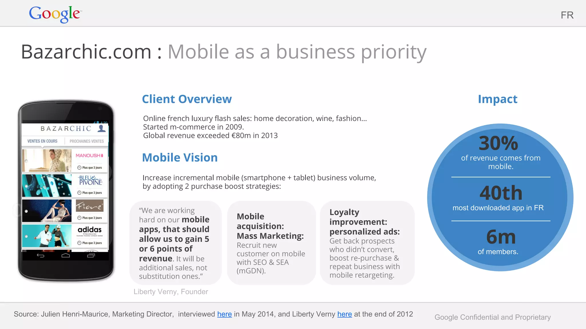 Google Confidential and Proprietary
Bazarchic.com : Mobile as a business priority
Client Overview
Online french luxury flash sales: home decoration, wine, fashion…
Started m-commerce in 2009.
Global revenue exceeded €80m in 2013
Mobile Vision
Increase incremental mobile (smartphone + tablet) business volume,
by adopting 2 purchase boost strategies:
Impact
FR
“We are working
hard on our mobile
apps, that should
allow us to gain 5
or 6 points of
revenue. It will be
additional sales, not
substitution ones.”
Liberty Verny, Founder
Mobile
acquisition:
Mass Marketing:
Recruit new
customer on mobile
with SEO & SEA
(mGDN).
Loyalty
improvement:
personalized ads:
Get back prospects
who didn’t convert,
boost re-purchase &
repeat business with
mobile retargeting.
30%
of revenue comes from
mobile.
6m
of members.
40th
most downloaded app in FR
Source: Julien Henri-Maurice, Marketing Director, interviewed here in May 2014, and Liberty Verny here at the end of 2012
 