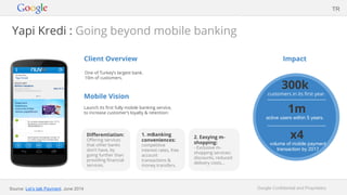 Google Confidential and Proprietary
Yapi Kredi : Going beyond mobile banking
Client Overview
One of Turkey’s largest bank.
10m of customers.
Mobile Vision
Launch its first fully mobile banking service,
to increase customer’s loyalty & retention:
Impact
2. Easying m-
shopping:
- Exclusive m-
shopping services:
discounts, reduced
delivery costs...
Differentiation:
Offering services
that other banks
don’t have, by
going further than
providing financial
services.
TR
Source: Let’s talk Payment, June 2014
300k
customers in its first year.
1m
active users within 5 years.
x4
volume of mobile payment
transaction by 2017
1. mBanking
conveniences:
competitive
interest rates, free
account
transactions &
money transfers.
 