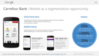 Google Confidential and Proprietary
Carrefour Bank : Mobile as a segmentation opportunity
Client Overview
Subsidiary of Carrefour Group, selling financial & insurance products.
2,8m of clients using its Carte Pass credit card.
221 branches in France.
Mobile Vision
mSite & app are not for the same target, so they should be used in a
differentiated way, in order to be the most relevant.
Impact
FR
Source: Hervé Brucker, E-commerce & Digital Marketing Manager for Carrefour Bank, interviewed here in May 2014
App: regular user
Goal: engage clients
-Xdevice analysis
possible thanks to
Carte Pass: push
personalized offers
-retargeting
mSite: prospect
Goal: gain new
customers
-loan simulation
-web call back
-simple enquiry form
-SEO + SEM
15%
of cross canal sales are
made through mobile.
+200%conversions on mobile than on
desktop for Carrefour Bank.
25%of sales should come from
mobile in 2015.
 
