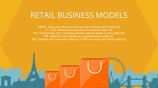 INTERNAL: Google Confidential and Proprietary
RETAIL BUSINESS MODELS
MENA - Souq.com: Mobile as the main way to shop by 2015 (slide 18)
IT - Yoox: Mobile as the first area of investment (slide 19)
FR - Vente-Privée.com: Combining Mobile to store & Mobile in store (slide 20)
FR - Bazarchic.com: Mobile as a business priority (slide 21)
FR - Comptoir des Cotonniers: Opening 10 000 new shops with mobile (slide 22)
 
