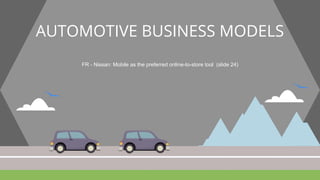 INTERNAL: Google Confidential and Proprietary
AUTOMOTIVE BUSINESS MODELS
FR - Nissan: Mobile as the preferred online-to-store tool (slide 24)
 