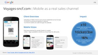 Google Confidential and Proprietary
Voyages-sncf.com : Mobile as a real sales channel
x10
mobile sales growth from
2010 to 2013.
1ticket/3se
c
sold thanks to mobile.
of total revenue generated
from mobile in 2013
(€300m)
15%
Client Overview
Subsidiary of SNCF, french train service implanted across Europe.
1st french e-commerce website in volume:
¼ of french tickets are sold through this website.
Mobile Vision
Find new potential for growth thanks to mobile.
-mSite + Apps available on all OS as a must-have for all brands.
Impact
mSite:
- Account sign-up
- M ticket
- Real time traffic
info
- Promo push
- Travel ideas
App:
- Pre-recorded
client profile
- One Clic payment
- Travel history
- Loyalty card
- M ticket
Source: Yves Tyrode, GM of Voyages-sncf.com, May 2014
FR
 