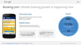 Google Confidential and Proprietary
Client Overview
World’s largest booking site: 450 000 hotel listed.
Implanted in 196 countries.
Global revenue of $39b.
Mobile Vision
Mobile impact goes beyond transactions,
says Darren Huston, CEO of Priceline Group.
Impact
Booking.com : Mobile booking growth is happening now
Source: news.booking.com, Tnooz, February 2014; Skift, June 2014
“Much more importantly than a
source of transactions, mobile
is a chance to plumb the end-
to-end user experience.
$8b
2013 mobile revenue.
x8
mobile sales growth from
2011 to 2013.
17,5%
of global revenue comes
from mobile.
In the longer term it is
increasing our value to the
customer that would be very
difficult for an independent
hotel to do.”
WW
 