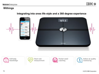 © 2012 IBM Corporation15
Integrating into ones life style and a 360 degree experience
Withings
 