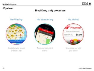 © 2012 IBM Corporation16
Simplifying daily processes
Flywheel
 