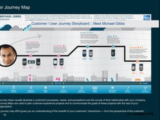 © 2012 IBM Corporation18
Customer / User Journey Storyboard :: Meet Michael Gibbs
18
er Journey Map
ourney maps visually illustrate a customer's processes, needs, and perceptions over the course of their relationship with your company.
ourney Maps are used to plan customer experience projects and to communicate the goals of these projects with the rest of your
rganization.
A journey map effort gives you an understanding of the breadth of your customers’ interactions — from the perspective of the customer.
 