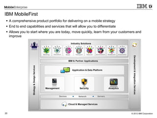 © 2012 IBM Corporation20
IBM MobileFirst
 A comprehensive product portfolio for delivering on a mobile strategy
 End to end capabilities and services that will allow you to differentiate
 Allows you to start where you are today, move quickly, learn from your customers and
improve
 