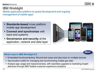 © 2012 IBM Corporation23
What’s new in IBM Worklight 6.0
 Embedded functional testing: Record test cases and play back on multiple devices
 Geo-location toolkit for managing and synchronizing mobile geo data
 Analyze app usage and responsiveness, with seamless upgrade to marketing insight
delivered through IBM Tealeaf customer experience analytics
IBM Worklight
Mobile application platform to speed development and ongoing
management of mobile apps
 Standards-based cross platform
mobile app development
 Connect and synchronize with
back-end systems
 Governance and security at the
application, network and data layer
 