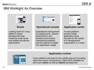 © 2012 IBM Corporation24
Application runtime
Cross-platform services for the mobile channel (including
client and server components). Client APIs available for
both pure native as well as hybrid development
IBM Worklight: An Overview
Studio
Leading tools for cross-
platform hybrid
development that
maximize code reuse
and enable per-device
optimization
Operational console
Operational management
for deployments, version
enforcement, and
infrastructure access.
Operational analytics
provide real-time insight
into application usage
Application center
A cross-platform
private mobile
application store
focused on the needs
of a development
organization or a team
 