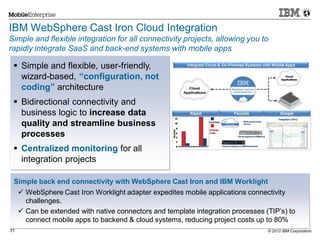© 2012 IBM Corporation31
IBM WebSphere Cast Iron Cloud Integration
Simple and flexible integration for all connectivity projects, allowing you to
rapidly integrate SaaS and back-end systems with mobile apps
 Simple and flexible, user-friendly,
wizard-based, “configuration, not
coding” architecture
 Bidirectional connectivity and
business logic to increase data
quality and streamline business
processes
 Centralized monitoring for all
integration projects
Simple back end connectivity with WebSphere Cast Iron and IBM Worklight
 WebSphere Cast Iron Worklight adapter expedites mobile applications connectivity
challenges.
 Can be extended with native connectors and template integration processes (TIP’s) to
connect mobile apps to backend & cloud systems, reducing project costs up to 80%
 