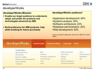 © 2012 IBM Corporation36
developerWorks
developerWorks Mission:
 Enable our target audience to understand,
adopt, and prefer the products and
technologies advanced by IBM.
 Build preference for IBM products, help
skills building for future purchases
developerWorks audience*
Application development: 46%
Systems analysis: 26%
Software architecture: 22%
Database administration: 22%
Web development: 20%
*Users may select multiple roles. Source 2011 IBM Tech Trends
Report
 