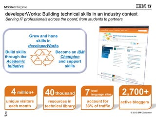 © 2012 IBM Corporation37
3
developerWorks: Building technical skills in an industry context
Serving IT professionals across the board, from students to partners
37
Build skills
through the
Academic
Initiative
Become an IBM
Champion
and support
skills
Grow and hone
skills in
developerWorks
unique visitors
each month
4million+
resources in
technical library
40thousand
account for
33% of traffic
7local
language sites
active bloggers
2,700+
 