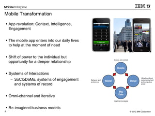 © 2012 IBM Corporation6
Mobile Transformation
 App revolution: Context, Intelligence,
Engagement
 The mobile app enters into our daily lives
to help at the moment of need
 Shift of power to the individual but
opportunity for a deeper relationship
 Systems of Interactions
 SoCloDaMo, systems of engagement
and systems of record
 Omni-channel and iterative
 Re-imagined business models
 