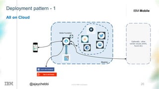 © 2016 IBM Corporation 26@ajaychebbi
IBM Mobile
Bluemix
Mobile Foundation
Deployment pattern - 1
All on Cloud
Optionally - other
vendor clouds (AWS,
Azure etc)
 