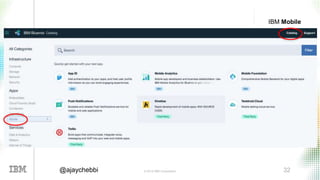 © 2016 IBM Corporation 32@ajaychebbi
IBM Mobile
 